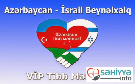 “Azərbaycan İsrail Beynəlxalq Tibb Mərkəzi” müflis elan edilə bilər