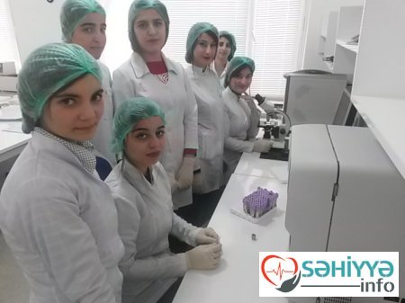 Gələcəyimizin laborantları Gələcəyimizin laborantları