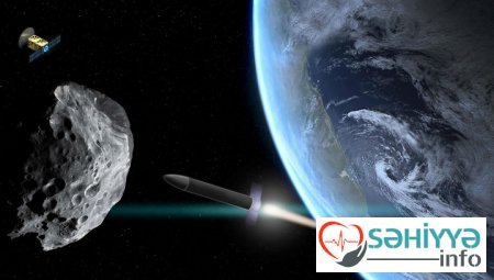 Yerə asteroid gəlir,qarşısı alınmalıdır.