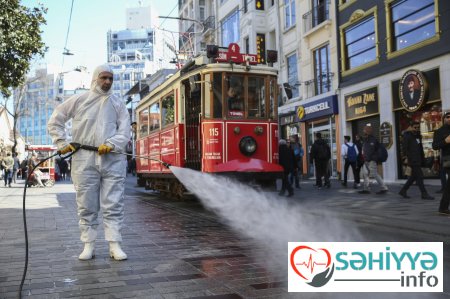 Türkiyədə pandemiya qurbanlarının sayı 5 440 nəfərə çatdı