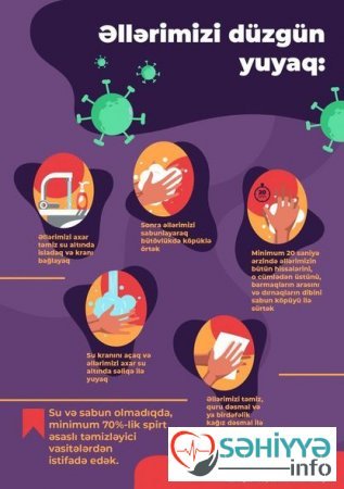 Pandemiya ilə bağlı məktəblərdə davranış qaydaları hazırlanıb - RƏSMİ