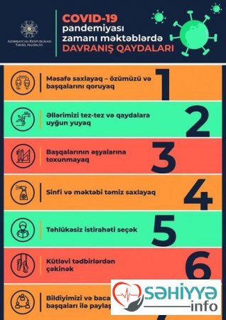 Pandemiya ilə bağlı məktəblərdə davranış qaydaları hazırlanıb - RƏSMİ
