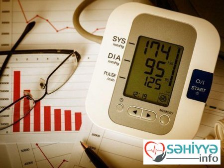 İllərin təzyiq xəstəsi 10 günə necə sağaldı - Cəmi bir metod