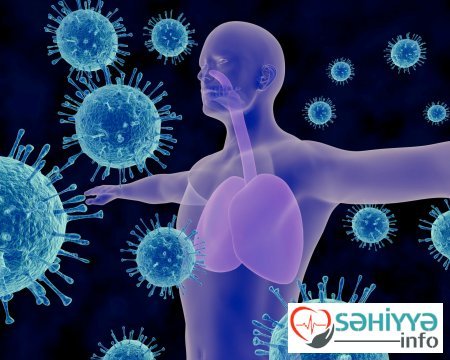 İmmunitetinizə 