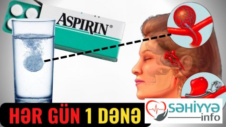 Hər Gün 1 Aspirin İçsəniz - Görün Nələr Baş Verir