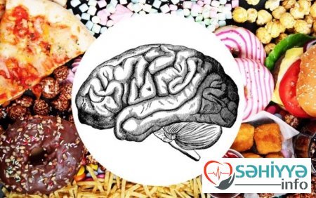 Bu məhsullar diqqəti zəiflədir