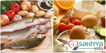 Miqrenli xəstələrə faydalı qidalar – açıqlandı